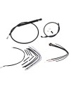 Jail Bar Kabel-Kit