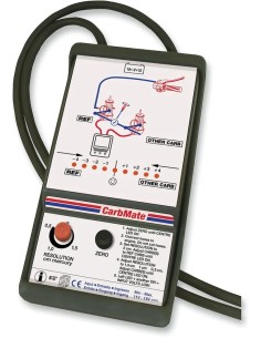 CarbMate™