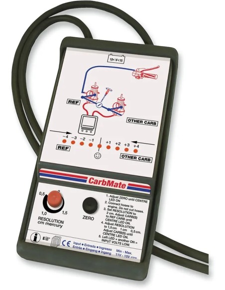 TECMATE Tools - CARBMATE INCL IMBATCORD