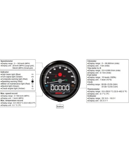 KOSO NORTH AMERICA Tachometer & Drehzahlmesser Bild 5