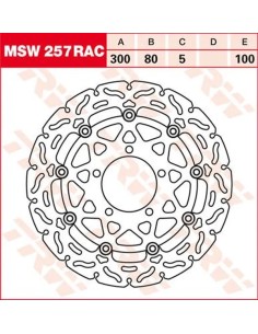 Rac Bremsscheiben