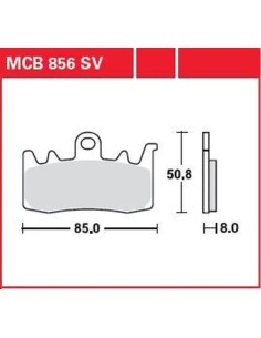 SV Series gesinterte Bremsbeläge