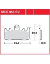SV Series gesinterte Bremsbeläge