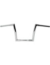 1-1/4" Strip-Lenker