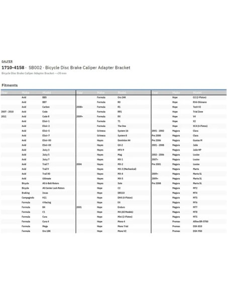 GALFER Bremssattel - Detailansicht