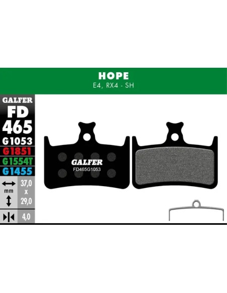 GALFER Bremsbeläge - BRAKE PAD PERFORMANCE