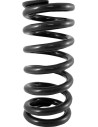 Tiefer- und Höherlegungs-Sätze für Harley-Davidson