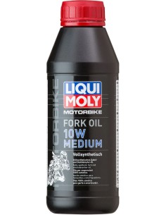 Gabelöl