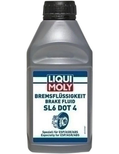 LIQUI MOLY Flüssigkeiten & Dichtmittel - Einbaubeispiel