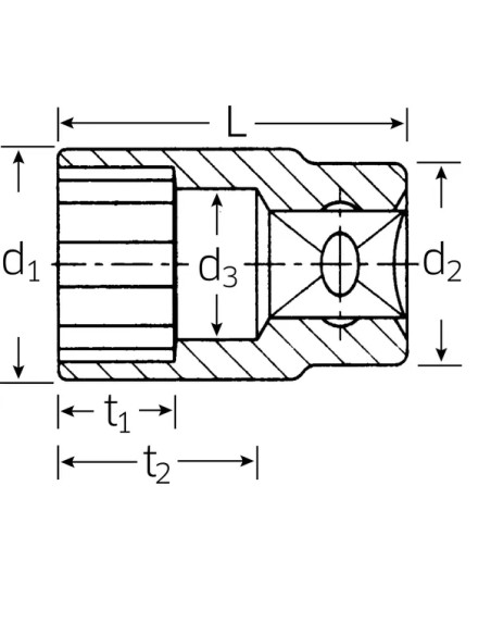 STAHLWILLE Tools - Einbaubeispiel