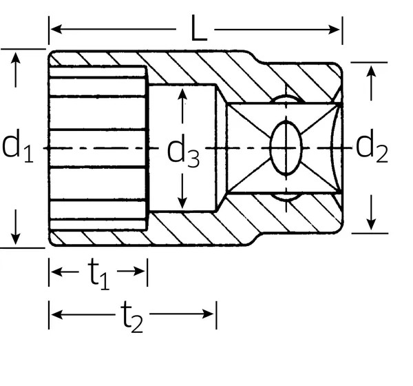 STAHLWILLE Tools - Einbaubeispiel