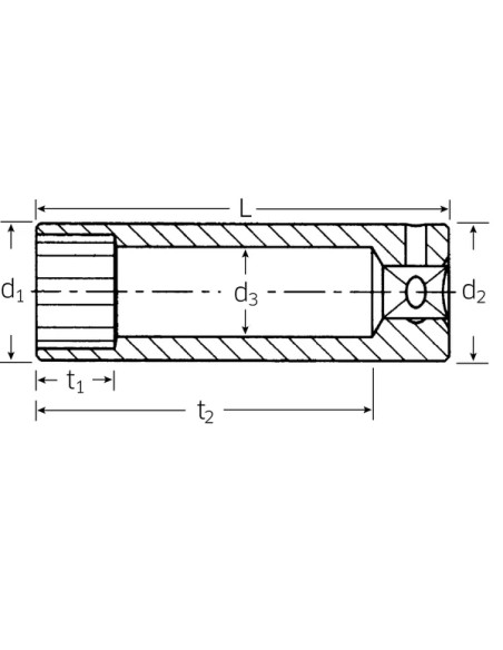 STAHLWILLE Tools - Einbaubeispiel