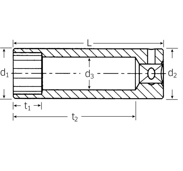 STAHLWILLE Tools - Einbaubeispiel