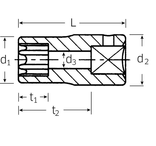 STAHLWILLE Tools - Einbaubeispiel