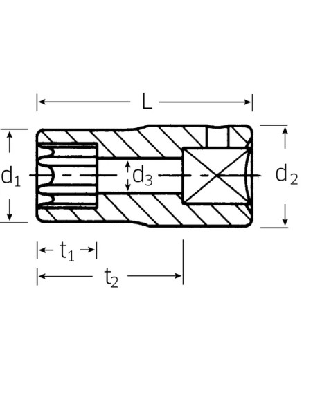 STAHLWILLE Tools - Einbaubeispiel