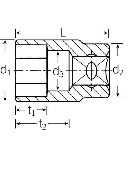 STAHLWILLE Tools - Einbaubeispiel