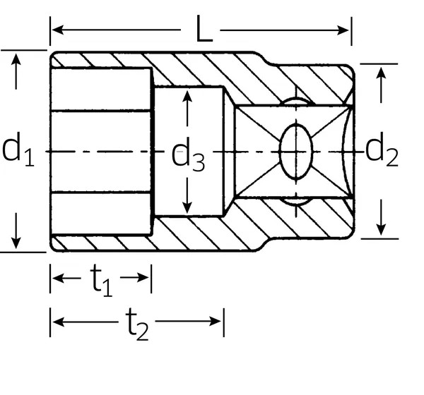 STAHLWILLE Tools - Einbaubeispiel