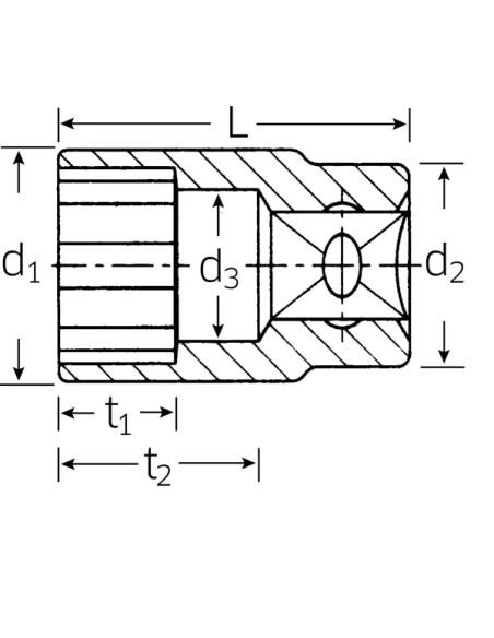 STAHLWILLE Tools - Einbaubeispiel