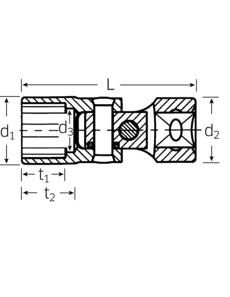 STAHLWILLE Tools - Einbaubeispiel
