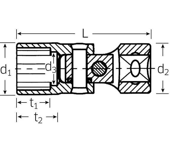 STAHLWILLE Tools - Einbaubeispiel