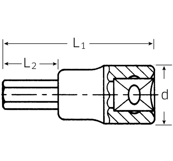 STAHLWILLE Tools - Einbaubeispiel