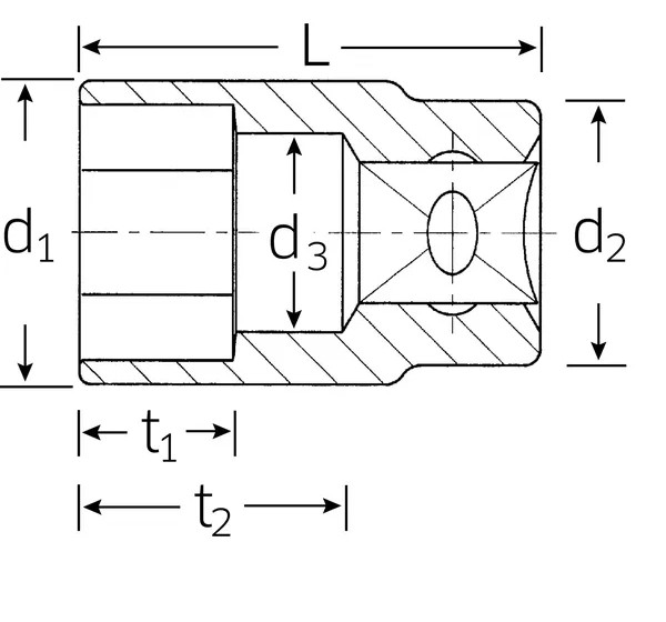 STAHLWILLE Tools Bild 4
