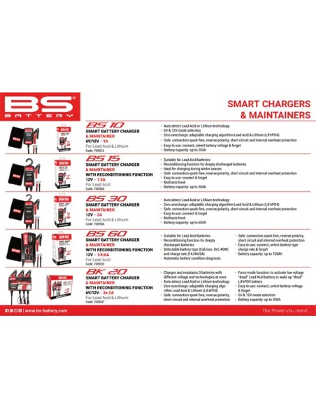 BS BATTERY Ladegeräte - Detailansicht