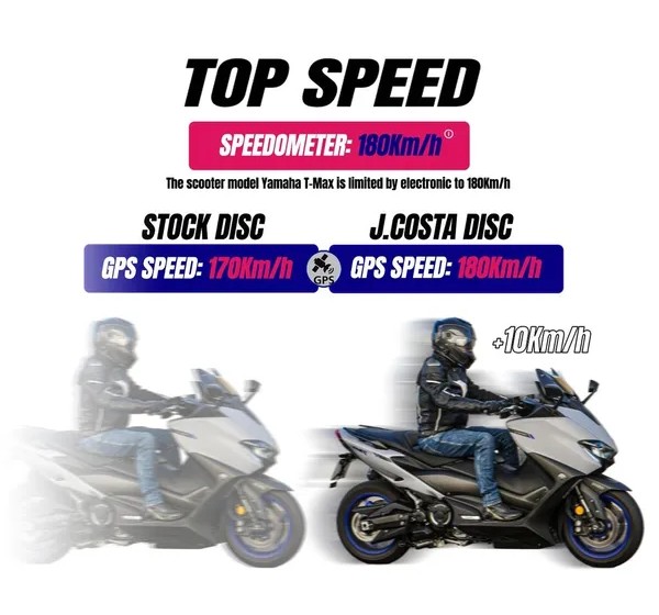 J. COSTA Bremsscheiben für YAMAHA XP 560 T-Max ABS 2020-2024