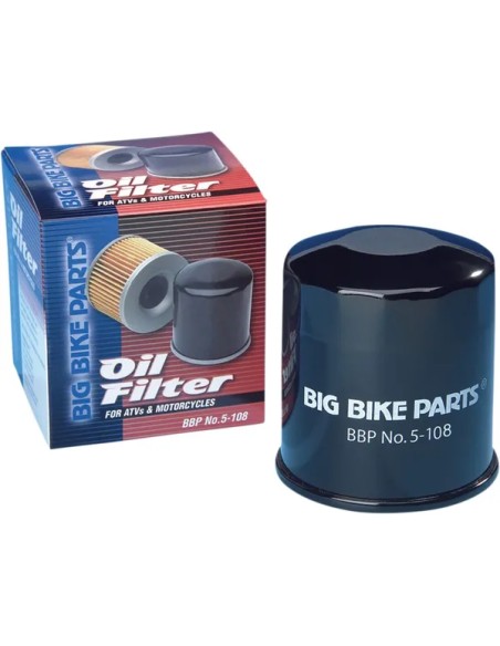 BIG BIKE PARTS Schmiersystem - Detailansicht