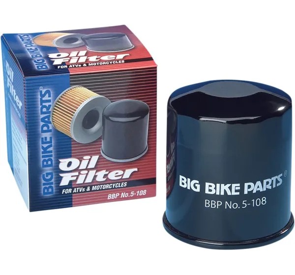 BIG BIKE PARTS Schmiersystem - Detailansicht
