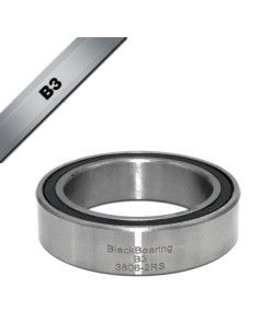 B3 Lager