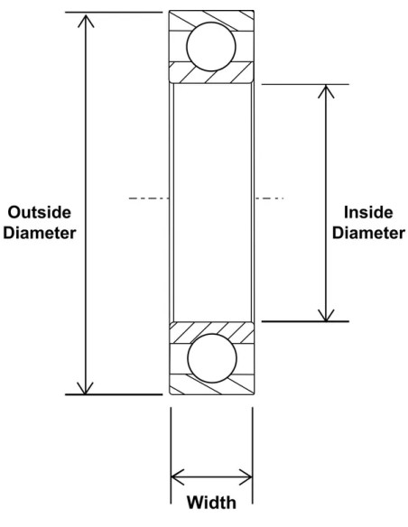 BLACK BEARING Umlenkung & Lager - Detailansicht