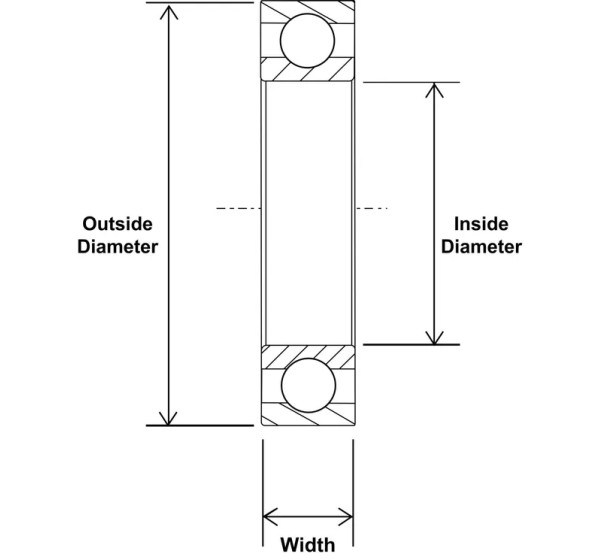 BLACK BEARING Umlenkung & Lager - Detailansicht