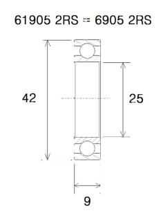 B3 Lager