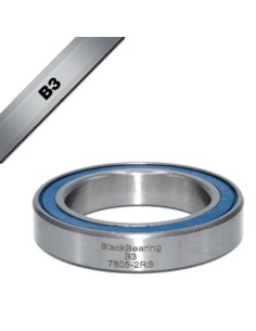 B3 Lager