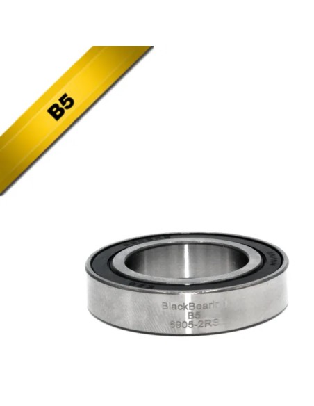 BLACK BEARING Umlenkung & Lager - Detailansicht