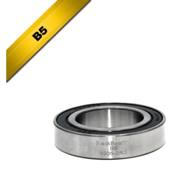BLACK BEARING Umlenkung & Lager - Detailansicht