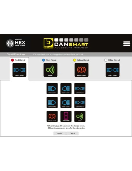 DENALI Kabel & Schalter - Einbaubeispiel