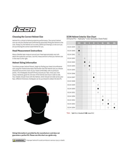 ICON Ersatzteile - Detailansicht