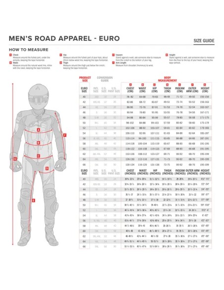 ALPINESTARS (ROAD) Jacken - Einbaubeispiel