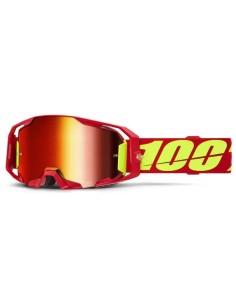 ARmatic Goggle