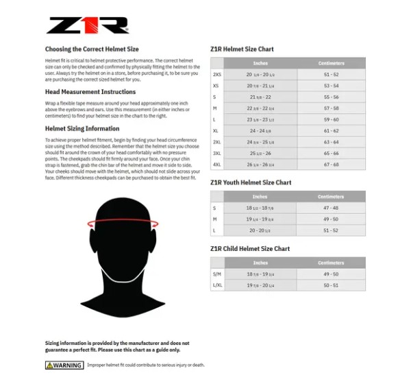 Z1R Modular - Einbaubeispiel