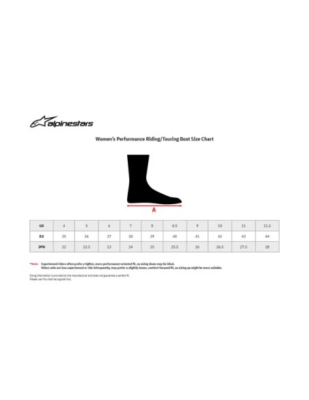 ALPINESTARS (ROAD) Straße Bild 10