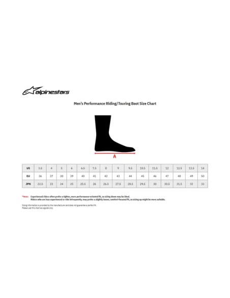 ALPINESTARS(MX) Straße Bild 9