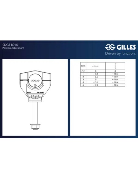 GILLES TOOLING Risers - Einbaubeispiel