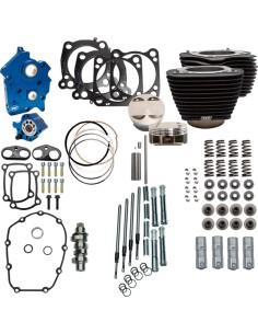 128" Power Package
