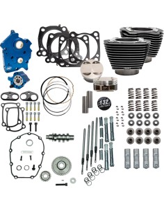 132" Power Package für M8