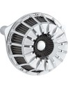 Inverted Series Luftfilter-Kit