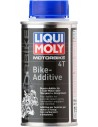 Motorbike Additive