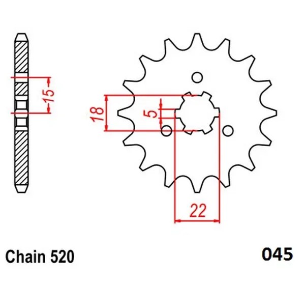 MOTO-MASTER Antrieb - Detailansicht